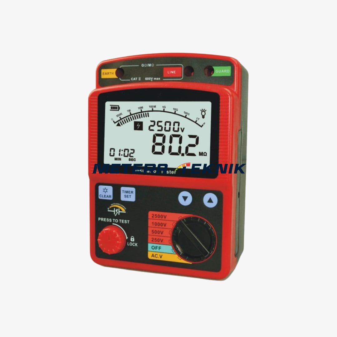 Jual SANFIX High Voltage Insulation Tester Model GM3125